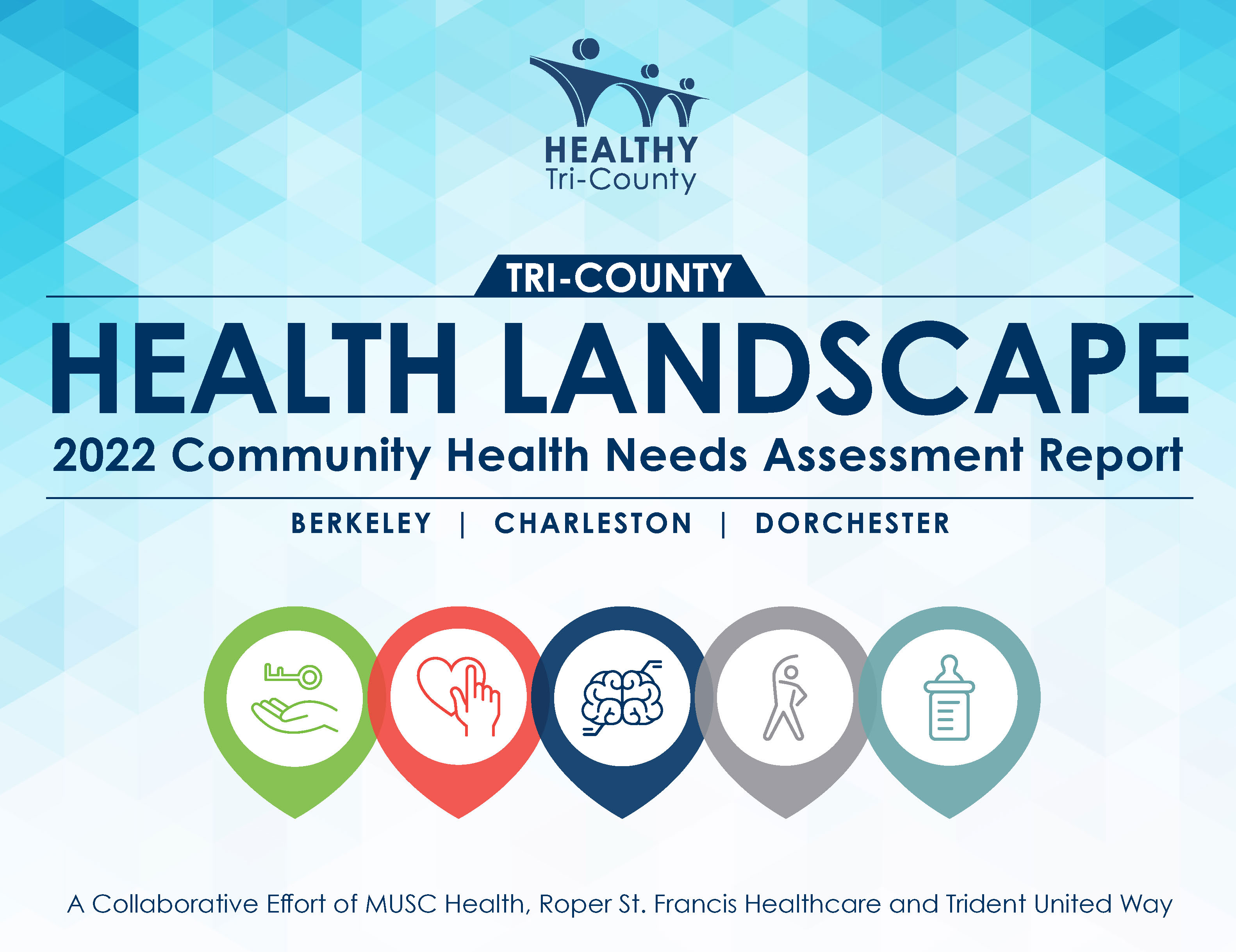 Cover of the 2022 Community Health Needs Assessment Report