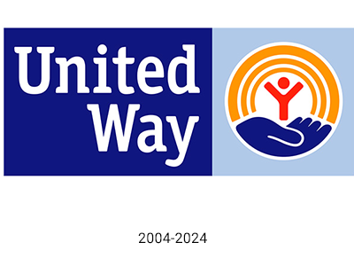 TUW old logo from 2004-2024