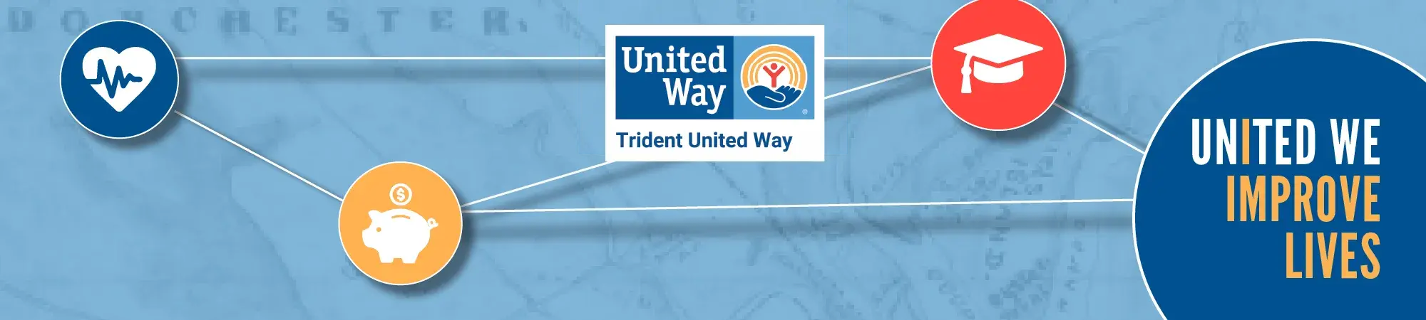 Icons representing education, financial stability and health along with the Trident United Way logo with a line connecting one to another showing they are all conencted. A circle with the words United We Improve Lives.