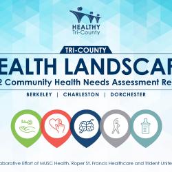 Cover of the 2022 Community Health Needs Assessment Report