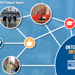 Cover of the 2021-2022 Impact report